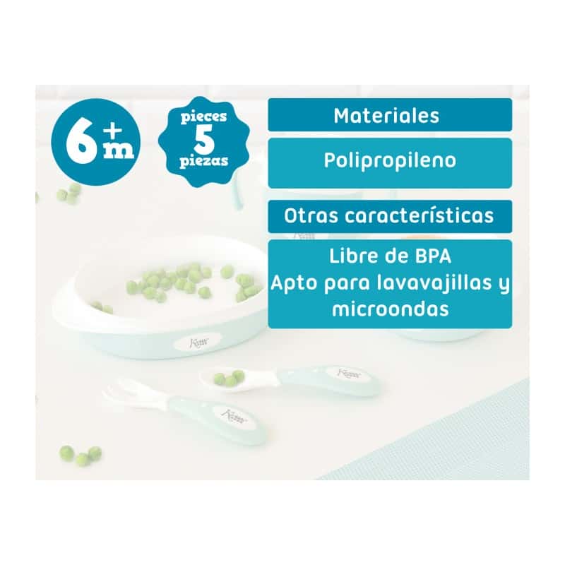 VAJILLA INFANTIL 5 PIEZAS AZUL - Imaxe 4